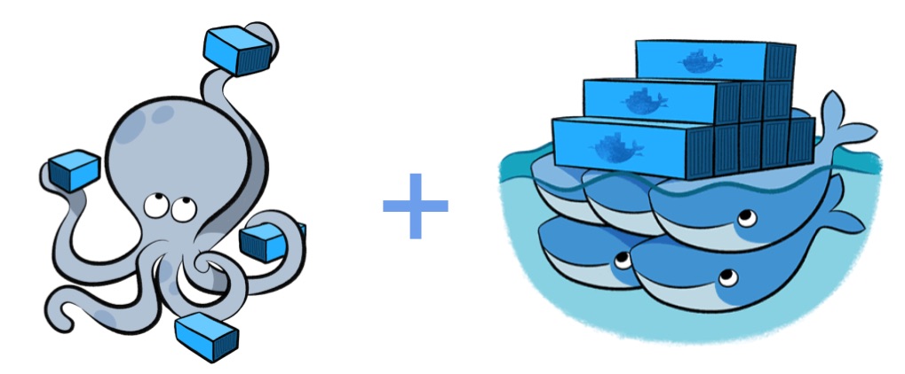 Docker compose Swarm Docker Stack Dots And Brackets